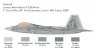 Italeri 2822 F-22 A Raptor 1/48